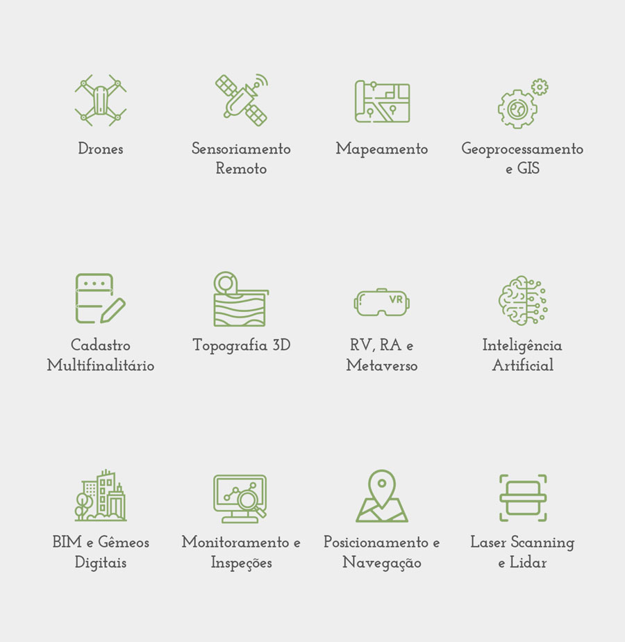 Segurança e Vigilância Segurança e Vigilância